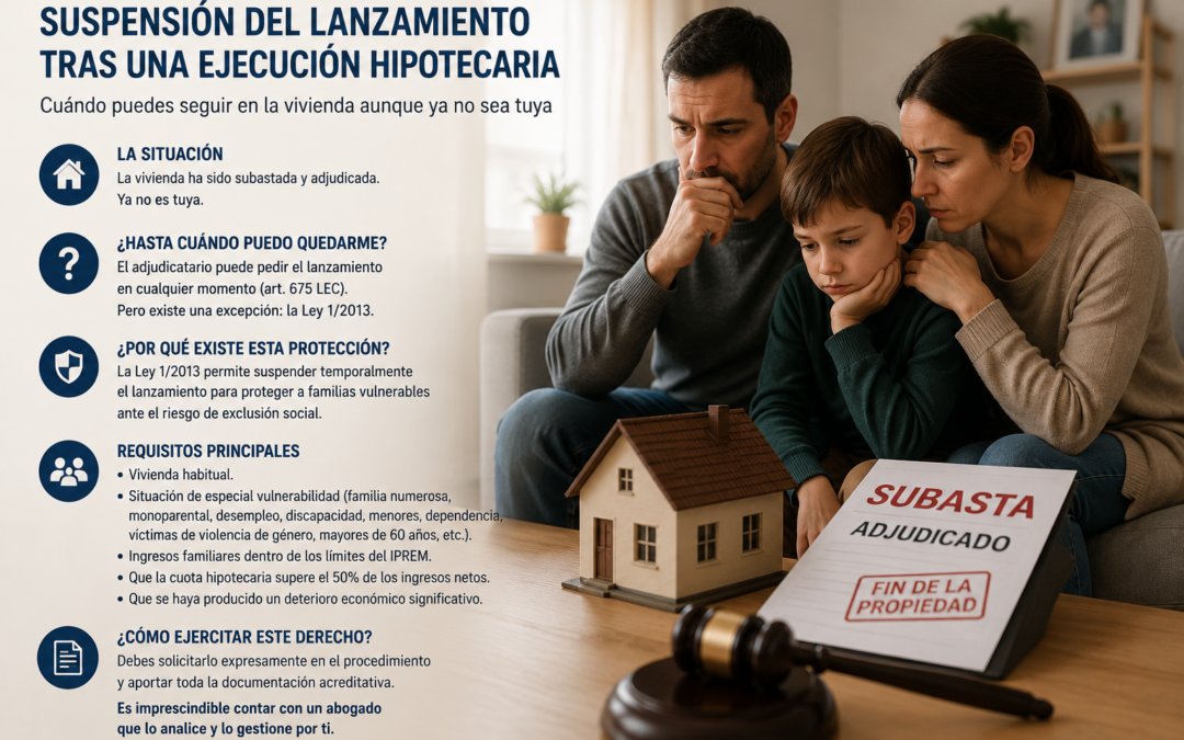 Suspensión del lanzamiento tras una ejecución hipotecaria: cuándo puedes seguir en la vivienda aunque ya no sea tuya